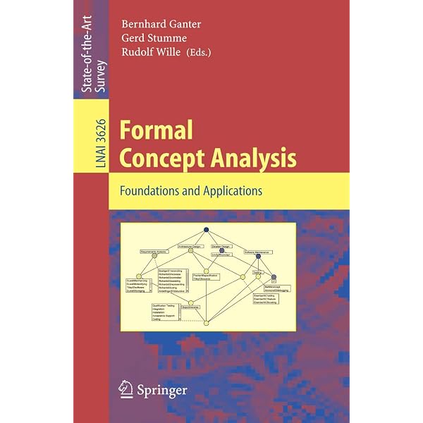 Formal Concept Analysis: Mathematical Foundations: Ganter